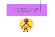 CLASIFICACION DE QUEMADURAS