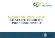 Cloud survey 2012: le scelte dei professionisti IT