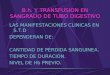 Transfusión Sanguinea en STDA