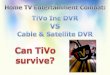 TiVo Inc DVR vs Cable & Satellite TV DVR