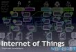 Introducing the Internet of Things: lecture @IULM University