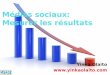 8 social media result fr