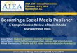 Becoming a Social Media Publisher: A Comprehensive Review of Social Media Management Tools