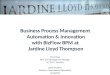 BizFlow - BPM at Jardine Lloyd Thompson for Sales, Document Handling, Customer Service