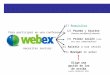 Prueba Y Ajuste De Video Conferencia Webex
