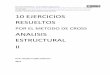 10 Ejercicios Resueltos-Analisis Estructural II--phpapp01[1]