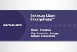 Integration Everywhere™ Diana Djendova Key Accounts Manager