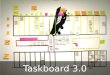 Taskboard 3.0 - Agile Brazil