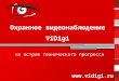 ViDigi - ip видеокамеры