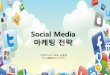 Social media marketing strategy marketcast