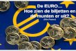 De Euro (Geld)