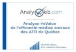 Analyse #eValue de l'efficacité des ATR sur les médias sociaux