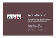 David Nour on Relationship Economics 11.12