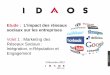 Etude Idaos : Impact des reseaux sociaux, e-reputation et engagement marketing