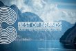 Best of brands - hur ditt B2B-företag lyckas online