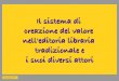 Il sistema di creazione del valore nell'editoria libraria tradizionale - Economia&Gestione Imprese Editoriali - AA 2010-11 - Lez.07/09 - Luisa Capelli