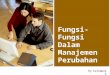 Fungsi-Fungsi Dalam Manajemen Perubahan ala Garuda Indonesia