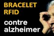 Bracelets Rfid Contre Alzheimer