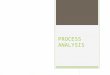 Process Analysis - Opreations Management