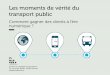 Les moments de vérité du transport public : comment gagner des clients (et les garder !) à l'ère numérique