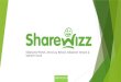 Sharewizz marketing strategy