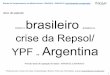Estudo I-Group: Argentina, Repsol e Mídias Sociais