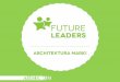 future leaders_architektura_marki_polish_guideline