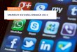 Impact van social media, onderzoek ING