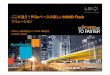 第22回-第2部「ここが違う！PCIeベースの新しいNAND Flashソリューション」-LSI Nytro WarpDrive/IBM High IOPS モジュラー アダプター-(2012/11/29 on しすなま!)