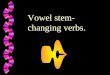 Vowel stem- changing verbs.. cerrar Yo _____________ la puerta. cerrar cerr cierr cierro