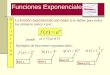 Funciones Exponenciales La función exponencial con base a se define para todos los números reales x por: donde Ejemplos de funciones exponenciales: Base