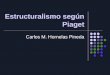 Estructuralismo según Piaget Carlos M. Hornelas Pineda