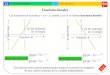 Euler - Matemáticas I Tema: 14 1 Funciones elementales Final Funciones lineales Las funciones de la forma y = ax + b, donde a, b R se llaman funciones