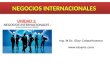Ing. M.Sc. Eloy Colquehuanca  UNIDAD 1: NEGOCIOS INTERNACIONALES Y SU EVOLUCION EN EL TIEMPO NEGOCIOS INTERNACIONALES