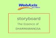 Storyboard Dharmawangsa