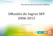 Difusión de logros SFP 2006-2012 Septiembre 2012