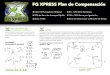 FG Xpress Compensation Plan en Español