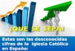 Estas son las desconocidas cifras de la Iglesia Católica en España: