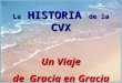 DIOS TRABAJA ASI - Historia de la CVX