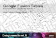Google Fusion Tables tutoriaali - Suomen kuntien visualisointi kartalle
