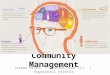 Cursus Community Management