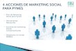 4 Herramientas De Marketing Social Para Pymes