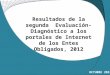 1 O CTUBRE 2012 Resultados de la segunda Evaluación-Diagnóstico a los portales de Internet de los Entes Obligados, 2012 O CTUBRE 2012