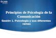 Principios de Psicología de la Comunicación Sesión 1. Psicología y sus diferentes ramas