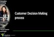 Customer Decision Making Process