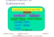 Classification of Substances