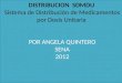 DISTRIBUCION SDMDU Sistema de Distribución de Medicamentos por Dosis Unitaria POR ANGELA QUINTERO SENA 2012