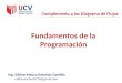 Fundamentos de la Programación Ing. Eddye Arturo Sánchez Castillo eddiesanchez0710@gmail.com Complemento a los Diagrama de Flujos