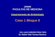 UNAM FACULTAD DE MEDICINA Departamento de Embriología Caso 1 Bloque II Dra. Laura Gabriela Flores Peña Dr. Rafael Vidal Tamayo Ramírez