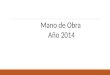 Mano de Obra Año 2014. Los tipos de contratos laborales en Colombia. Por tiempo indefinido: Por tiempo determinado. Por duración de la realización de